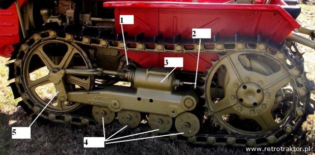 elementy podwozia gąsienicowgo